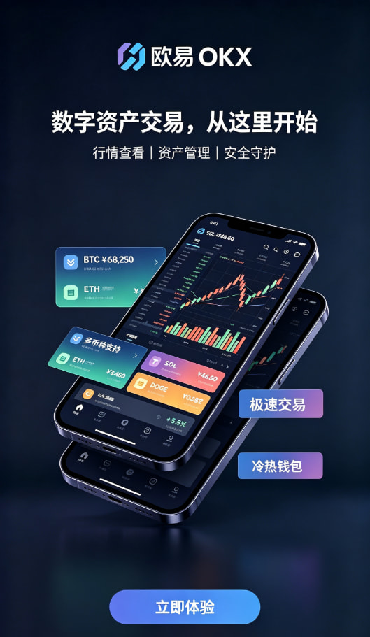 欧交易所官网下载交易问答解析配图